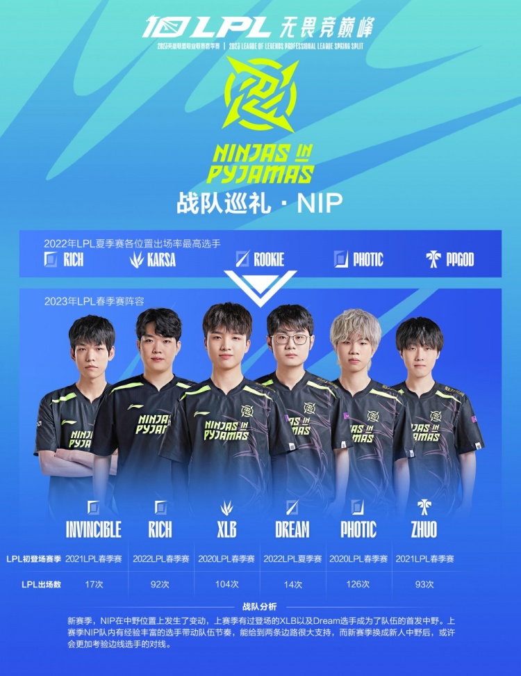 一个成功的 一个成功的