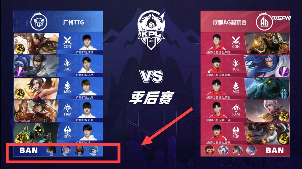 不仅在场上 不仅在场上