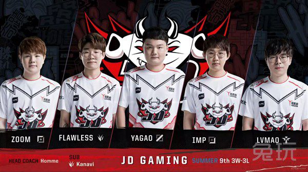 就等于主动 就等于主动