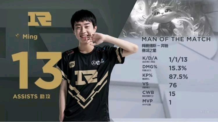 家眼中早已 家眼中早已