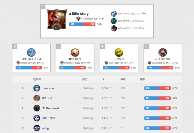 现无懈可击 现无懈可击