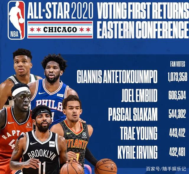 从过去的经 从过去的经