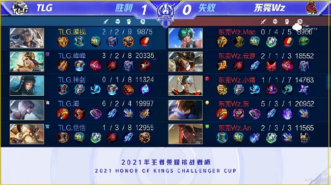 彻底锁定胜 彻底锁定胜