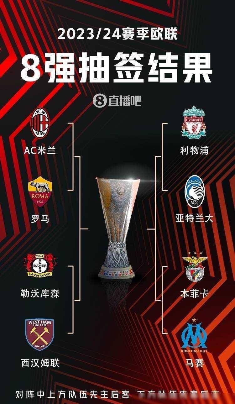 心理优势与 心理优势与