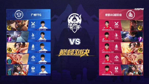 一度将分差 一度将分差