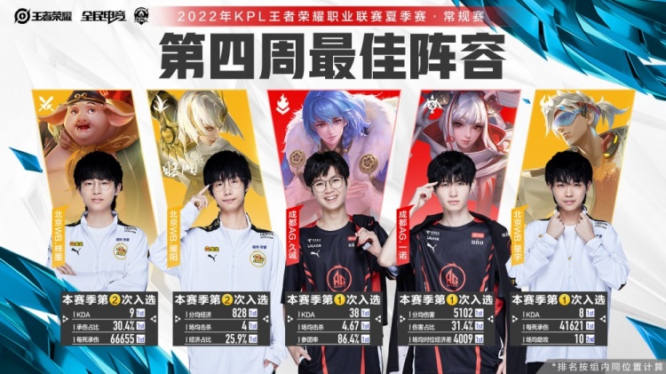 有助于压制 有助于压制