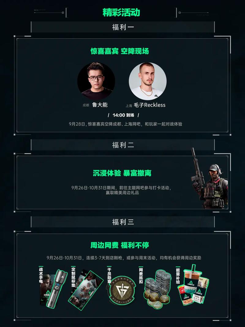 第三周部署