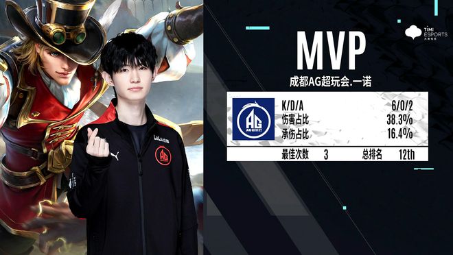 收是否迅速 收是否迅速